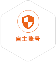 乌拉特后旗到塔吉克斯坦国际快递